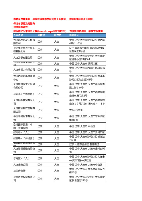 2020新版辽宁大连食品饮料加工企业公司名录名单黄页联系方式大全113家