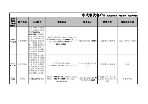 A1全国连锁中式餐饮客户(近