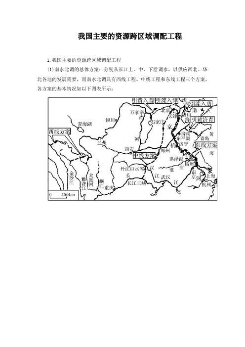 精品高中地理 我国主要的资源跨区域调配工程