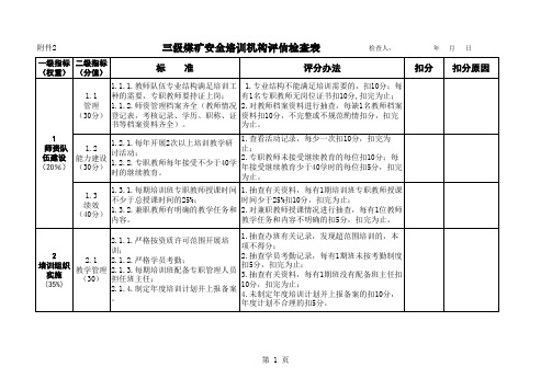 三级煤矿安全培训机构评估检查表