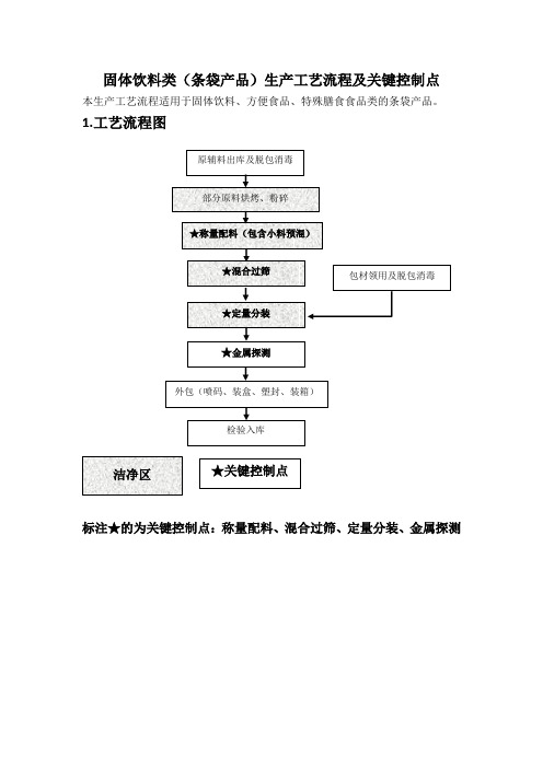 固体饮料类(条袋产品)生产工艺流程及关键控制点