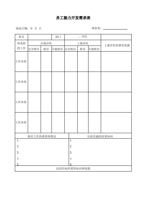 员工能力开发需求表-范本