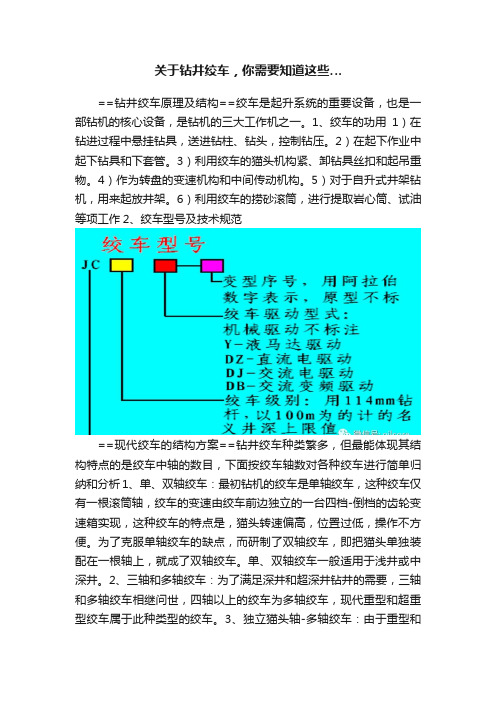 关于钻井绞车，你需要知道这些…