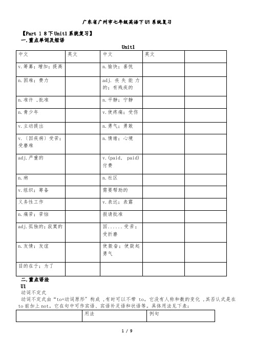 广东省广州市八年级英语下册Unit1系统复习(无答案)