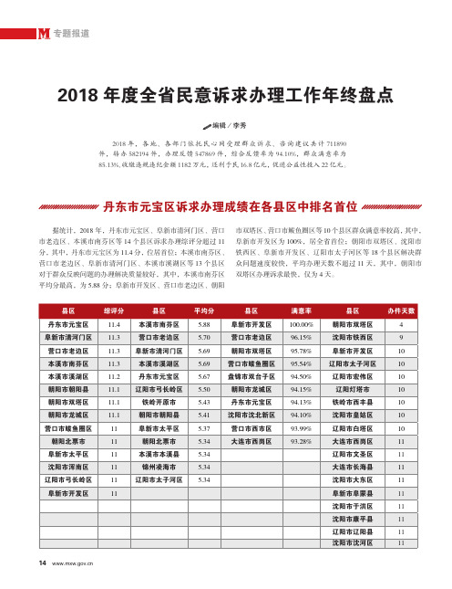 2018年度全省民意诉求办理工作年终盘点