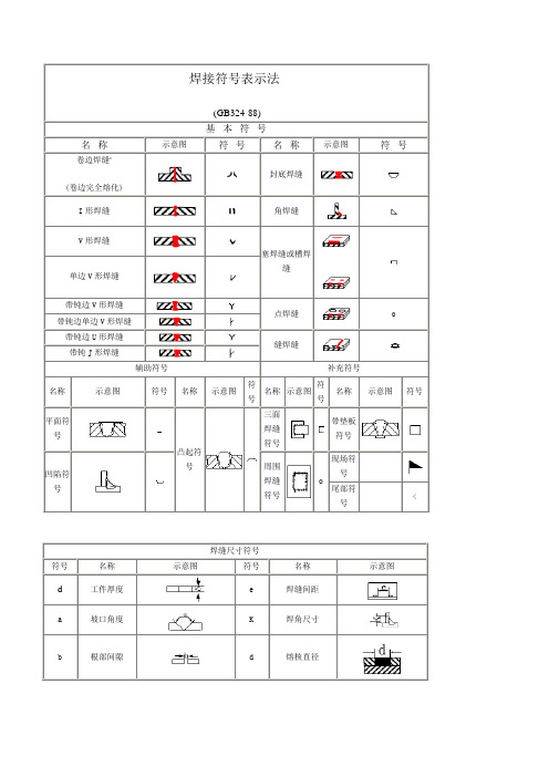 焊缝符号表示法