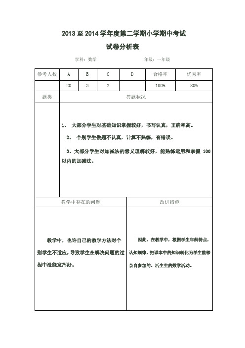 2013至2014学年度第二学期小学一年级数学期中试卷分析表