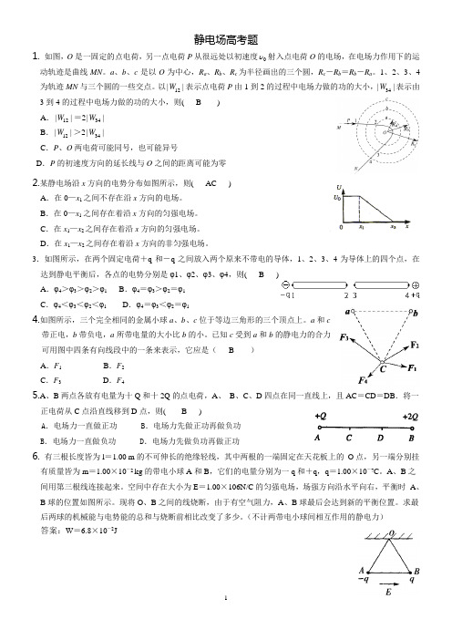 静电场高考题精挑细选及答案