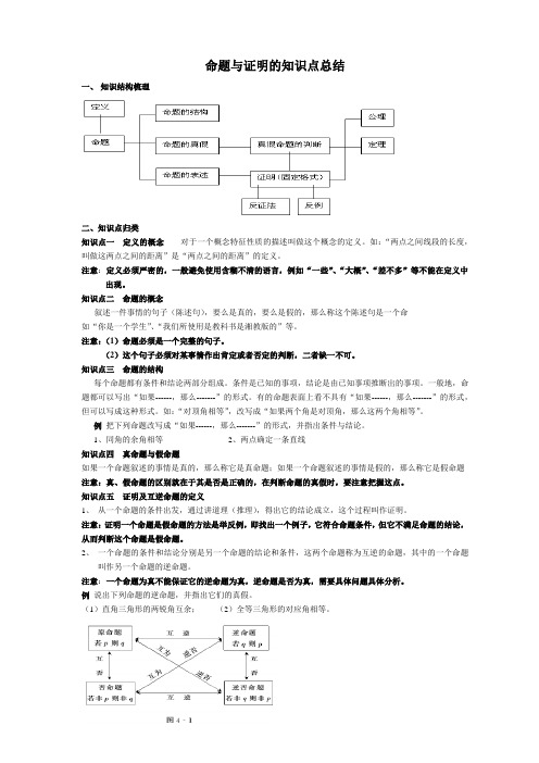 (完整版)命题与证明的知识点总结