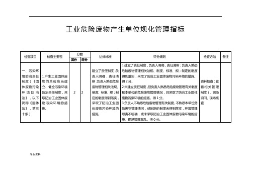 工业危险废物产生单位规范化管理指标