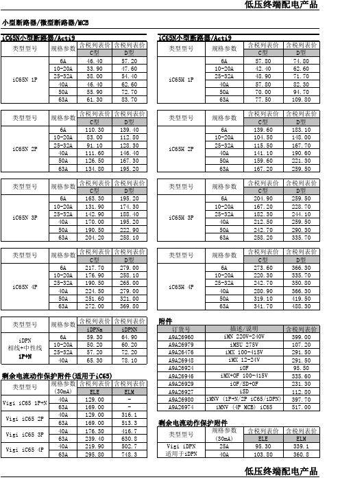 施耐德常用断路器价目表2014年版