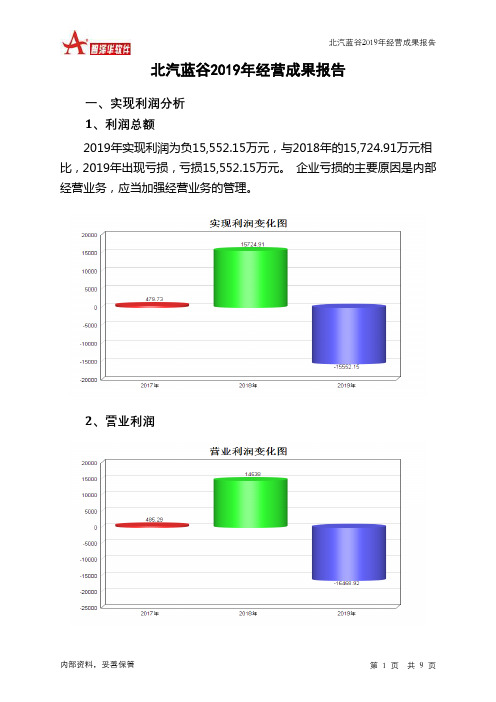 北汽蓝谷2019年经营成果报告