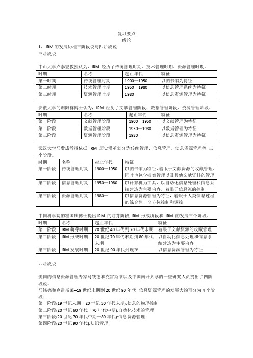 信息资源管理复习要点