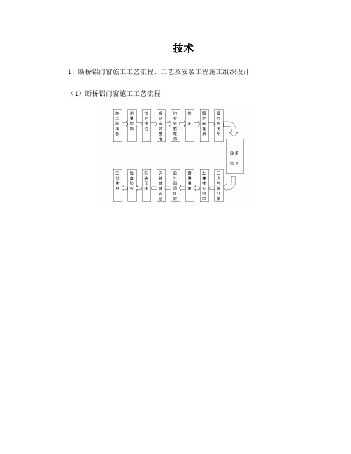 断桥窗安装施工组织设计