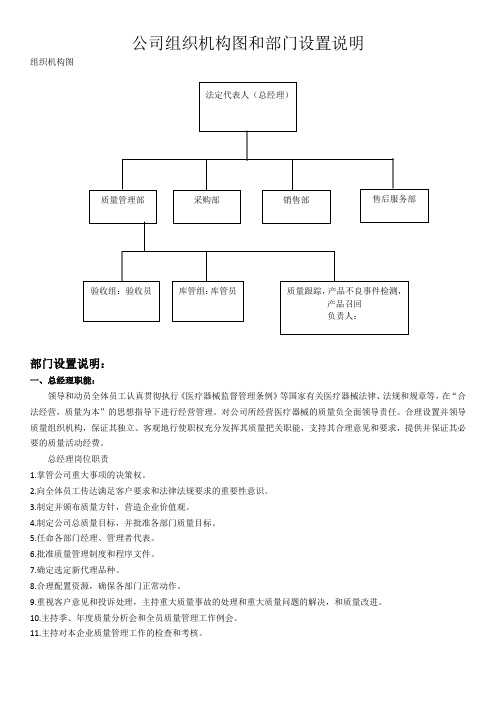 二类医疗器械备案组织机构图和部门设置说明