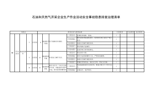 石油和天然气开采企业生产作业活动安全事故隐患排查治理清单