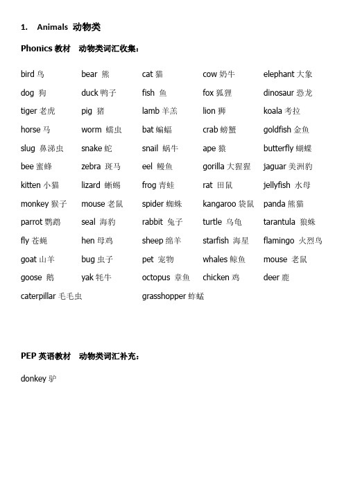 Phonics1_4 词汇 同步词汇 分类整理