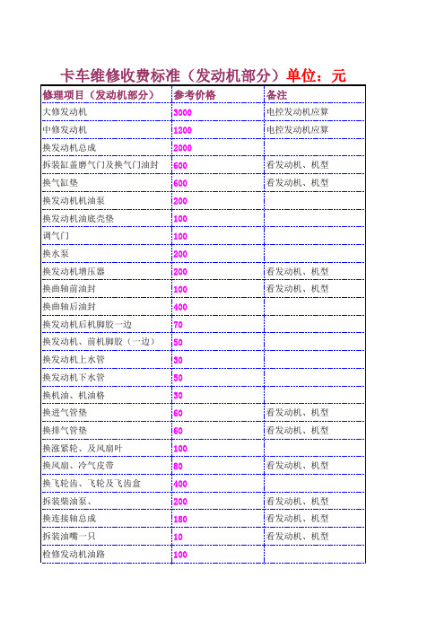 大货车维修报价