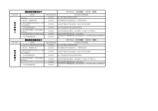 信号把钩工岗位风险告知卡