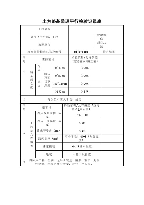 土方路基监理平行检验记录表模板