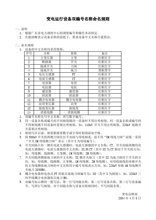 变电运行设备双编号名称命名规则