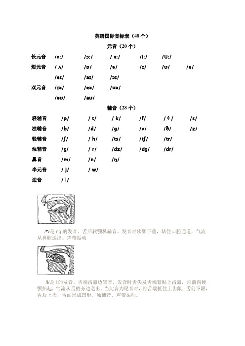 英语国际音标简表