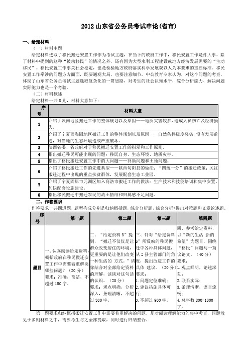 2012年山东公务员考试申论 真题集答案