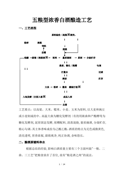 浓香白酒酿造工艺设计