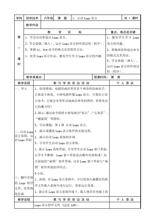 XXXX-XXXX学年福建教育出版社信息技术六年级下册教案