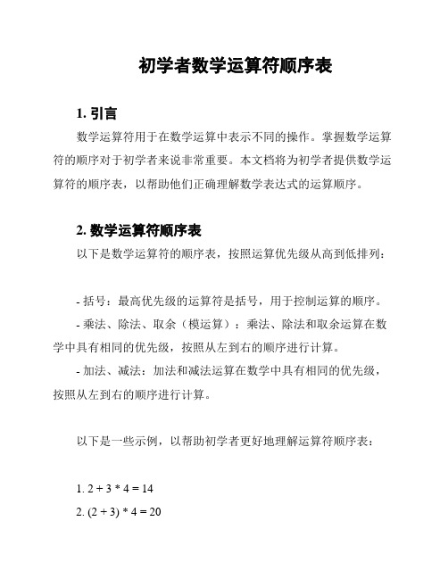 初学者数学运算符顺序表