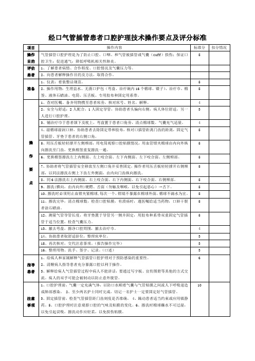 气管插管患者口腔护理技术操作及评分标准