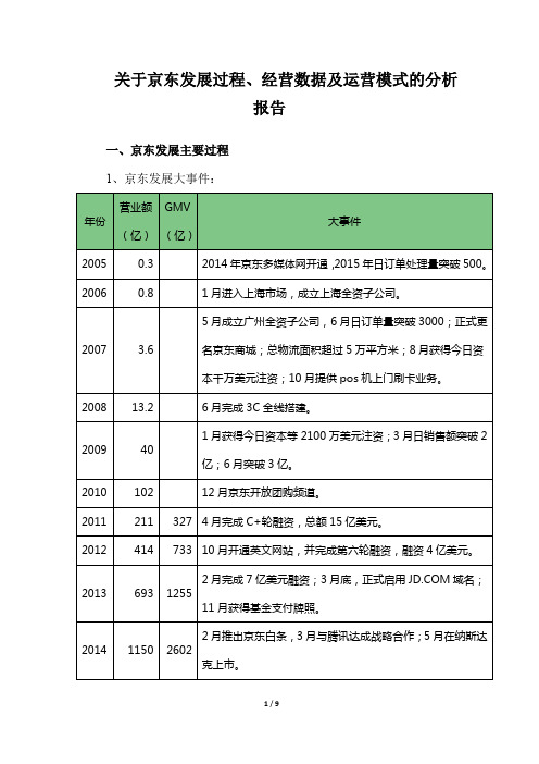 京东发展过程、经营数据及运营模式的分析报告