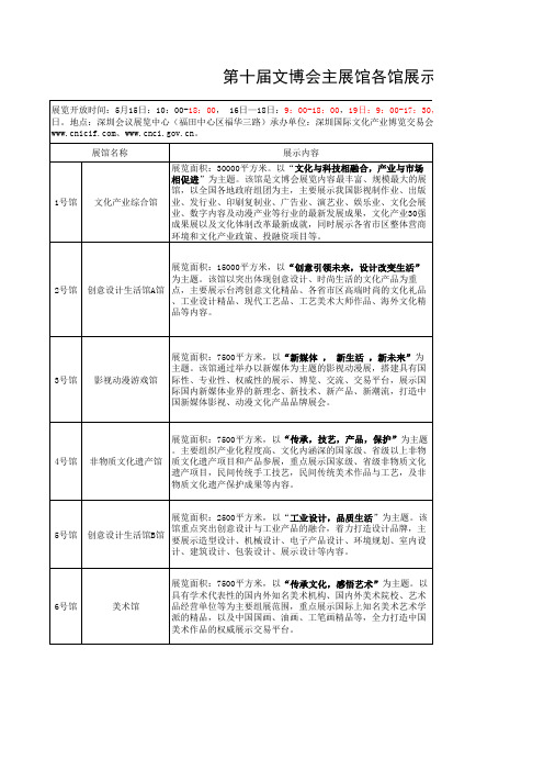 第十届文博会活动安排xls