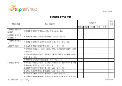 机械设备安全评估表