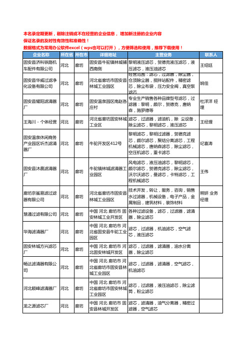 2020新版河北省廊坊水处理设施工商企业公司名录名单黄页联系方式大全57家