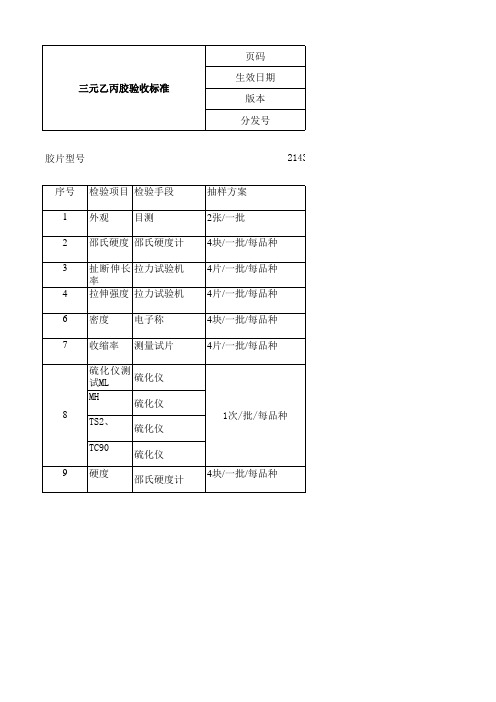 三元乙丙检验标准