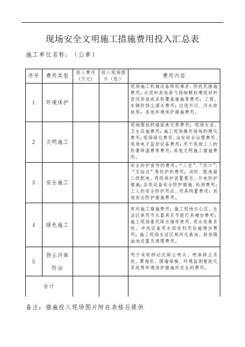 现场安全文明施工措施费用投入汇总表