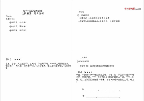 小学五六年级奥数学竞赛行程问题常用思想之图解法、综合分析