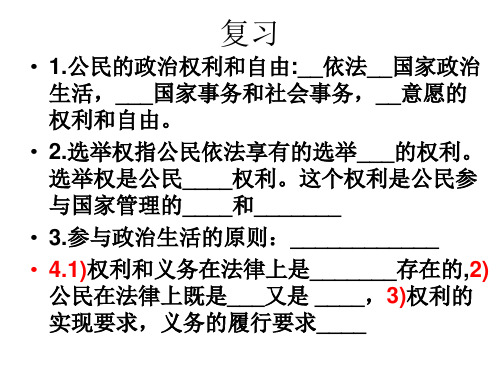 高一政治政治生活：崇尚民主和法制(PPT)2-1