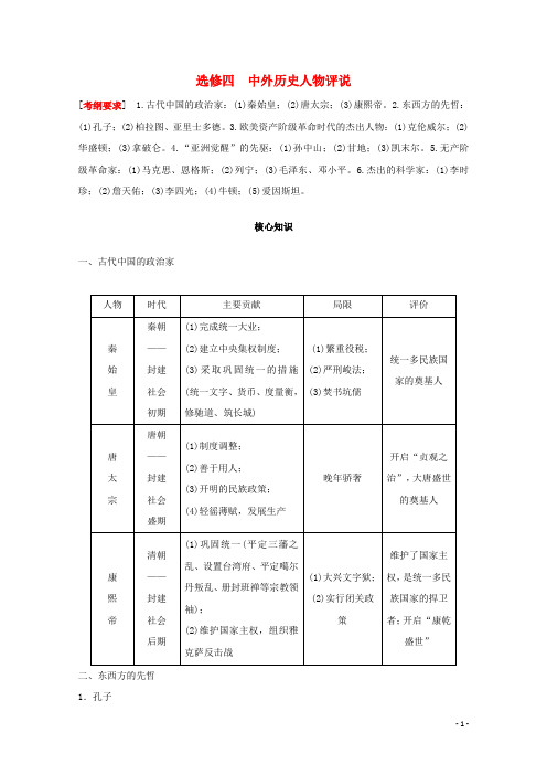 高考历史二轮复习第一部分板块四中外历史人物评说学案人民版选修4