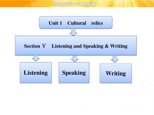 Unit1    Section Ⅴ Listening and Speaking & Writing 