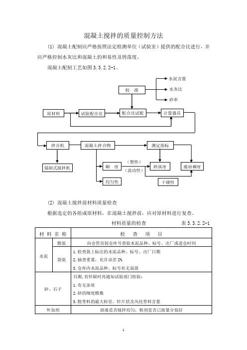 混凝土搅拌的质量控制方法