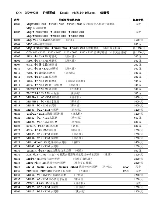 机械 CAD G 球磨机图纸目录—散料