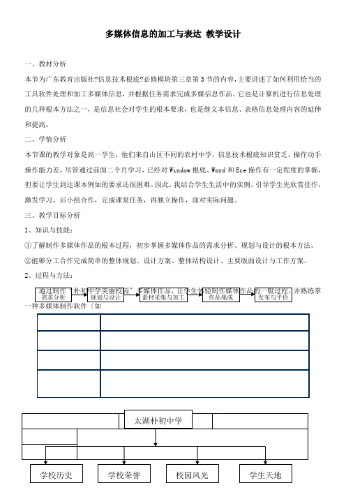 2022年教学教材《多媒体信息的加工与表达》优秀教案