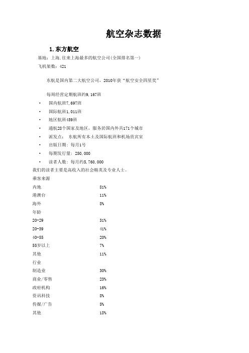 各类航空杂志介绍及数据