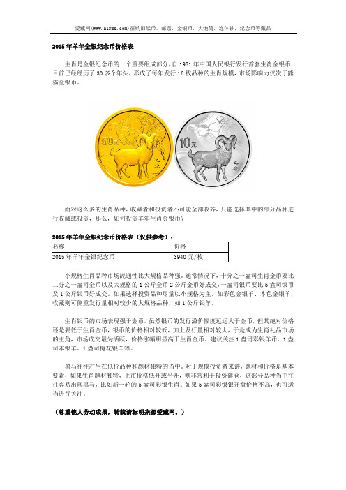 2015年羊年金银纪念币价格表