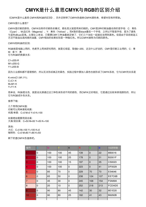 CMYK是什么意思CMYK与RGB的区别介绍