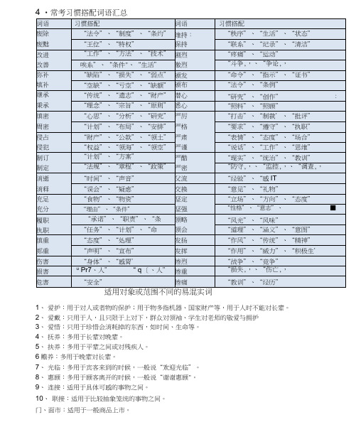 公务员事业编常考词语成语总结