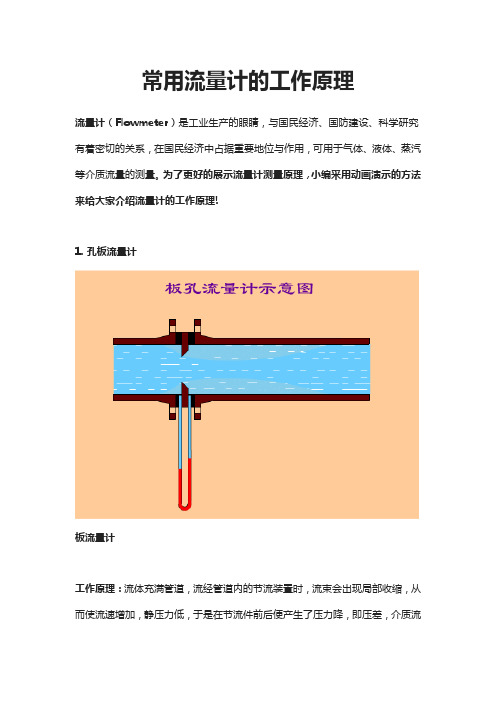 常用流量计的工作原理