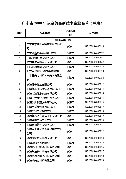 广东省2008年认定的高新技术企业名单(珠海)